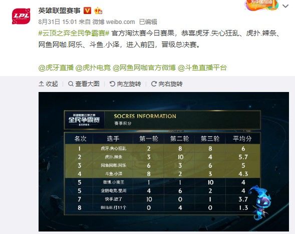 示残奥会健 示残奥会健